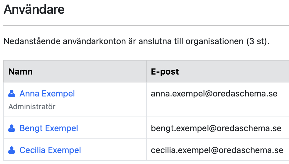 Exempel: Användare som hör till en arbetsplats